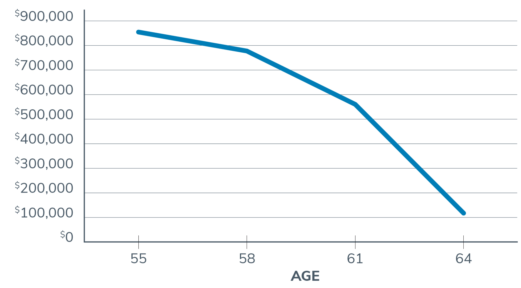 Chart_TerminalFunding[40]